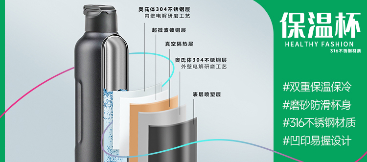 保温杯的原理是什么？ 看完你就知道怎么选了